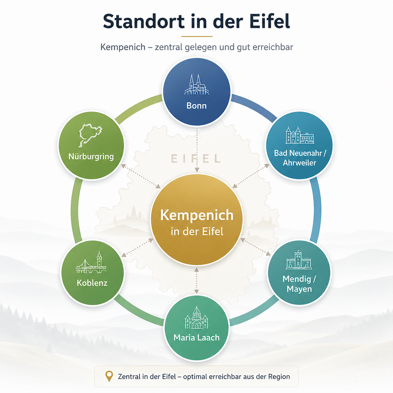 Oldtimer Werkstatt in der Eifel